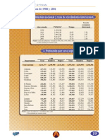 poblacionXsexo-depto-y-tasas-intercensales.pdf