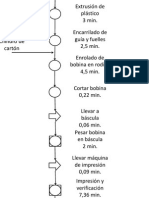 flowchart.pptx