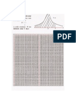 Tabla Normal estandar.pdf