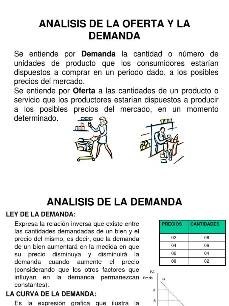 ANALISIS DE LA OFERTA Y LA DEMANDA.pdf Oferta (economía) Elasticidad (economía)