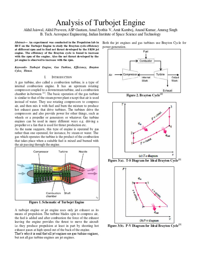 Turbojet Engine Efficiency Analysis | PDF | Jet Engine | Gas Turbine