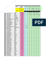 Ranking Nacional Masculino 2009