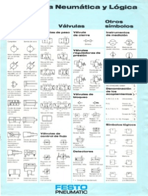 Simbologia Neumatica y Logica PDF | PDF | Válvula | Materiales transparentes