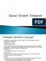 Dasar Teleponi 