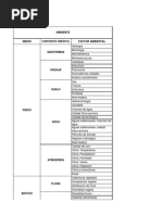 Banco de Preguntas Para El Examen Escrito de Grado de 