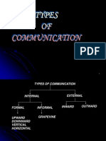 Types of Communication