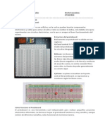 PROTOBOARD