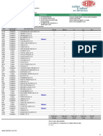 Concentrados D15 PDF