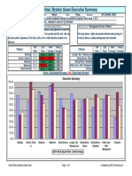 Mystery Guest Report Sample