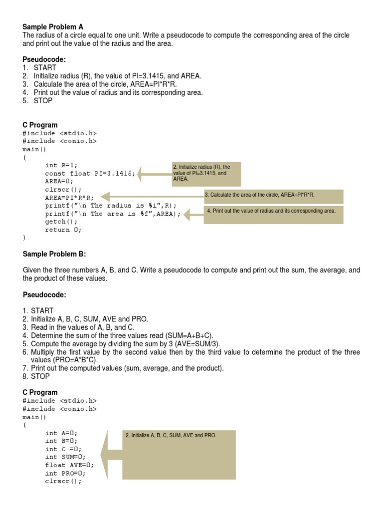 Pseudocode PDF | Download Free PDF | Computer Programming | Teaching ...