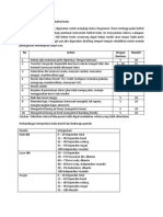 Pengkajian Status Fungsional Bathel Index