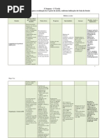 2. Trabalho 1ª Sessão Tabela-matriz