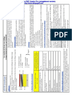 Classe Des Materiaux 4 PDF
