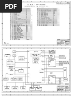 Ipad3 Diagram