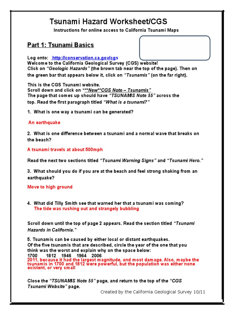 Solved Coastal Worksheet: A. An earthquake causes a Tsunami