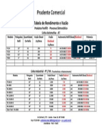 Tabela de Rendimento e Vazão PURIFILT- Nova 02-05-13.docx