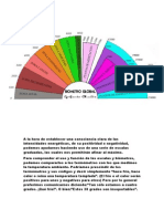 Scalas y Biometros Ensayo de Enric Corbera PDF
