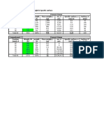 BALL MILL - Ball Charge Composition Piece Weight & Specific Surface