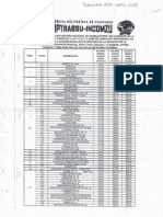 TABULADOR 2013-2014-2015.pdf