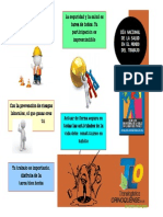 dia de la salud laboral.pdf