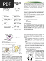 Download Tentir Modul Reproduksi 2011 - Sum I Part I by lusy novitasari SN243224727 doc pdf