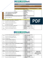 plano_estudo Gestão da qualidade e da produtividade.pdf