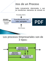 Elementos de Un Proceso