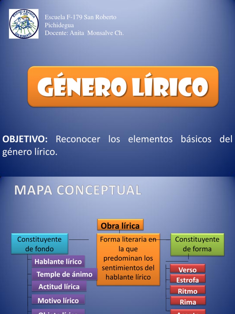 ELEMENTOS GENERO LIRICO.ppt Rima Poesía Prueba
