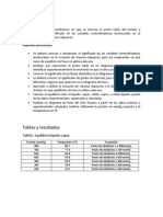 Determinación Punto Triple Hexano