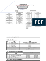 I. Organizational Chart: SBP Banking Services Corporation