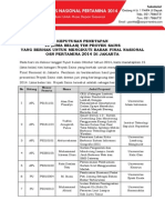Penetapan 15tim Lolos Babak Final OSNP2014
