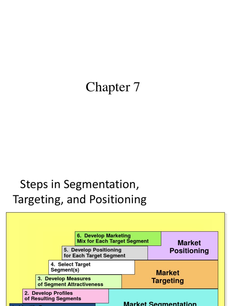 Market Segmentation | PDF | Market Segmentation | Marketing