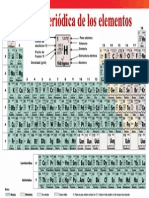 tabla_periodica2.pdf