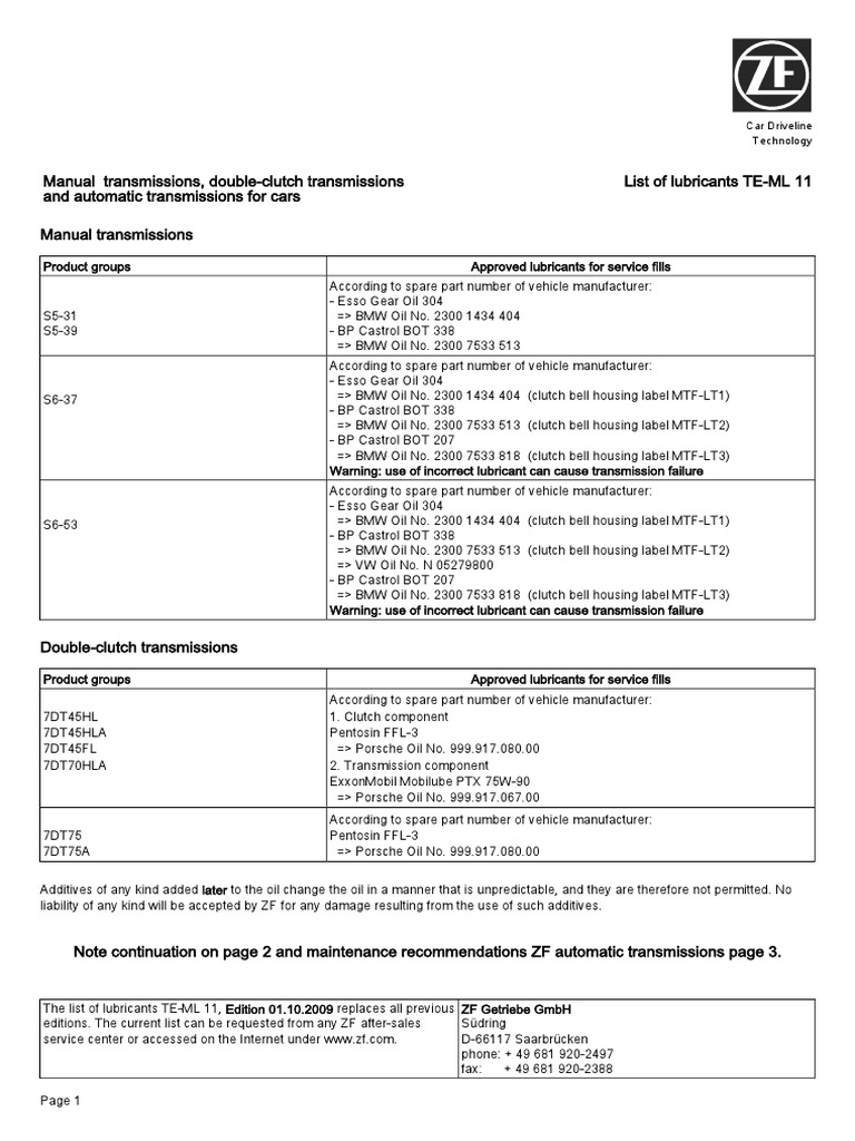 ZF Fluid Chart Automatic Transmission Audi