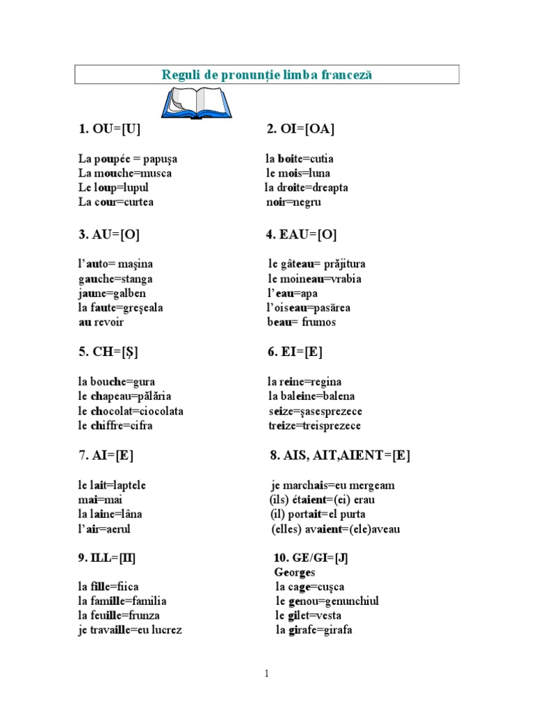 Reguli De Pronuntie Limba Franceza