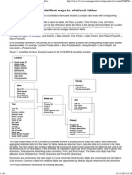 Example of a Cube Model That Maps to Relational Tables