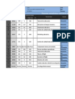 21-Sem-mayo-Reporte Estadistico-Educ-Aeronautica - PL-26052014