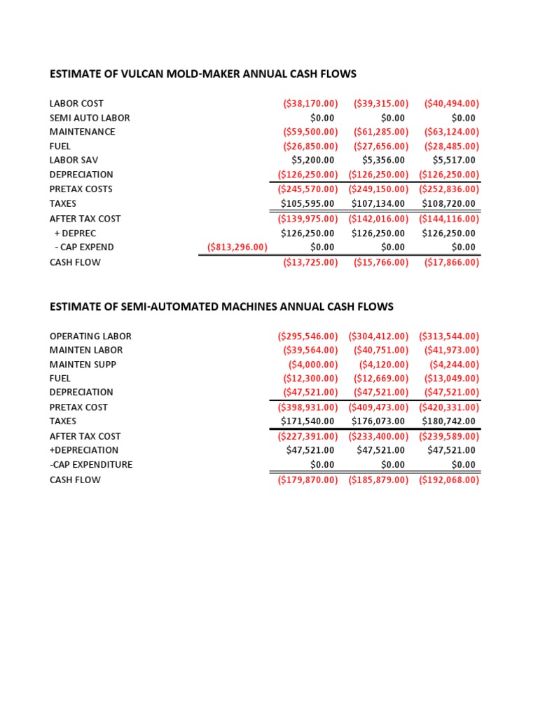 Fonderia di torino essay examples 07 image