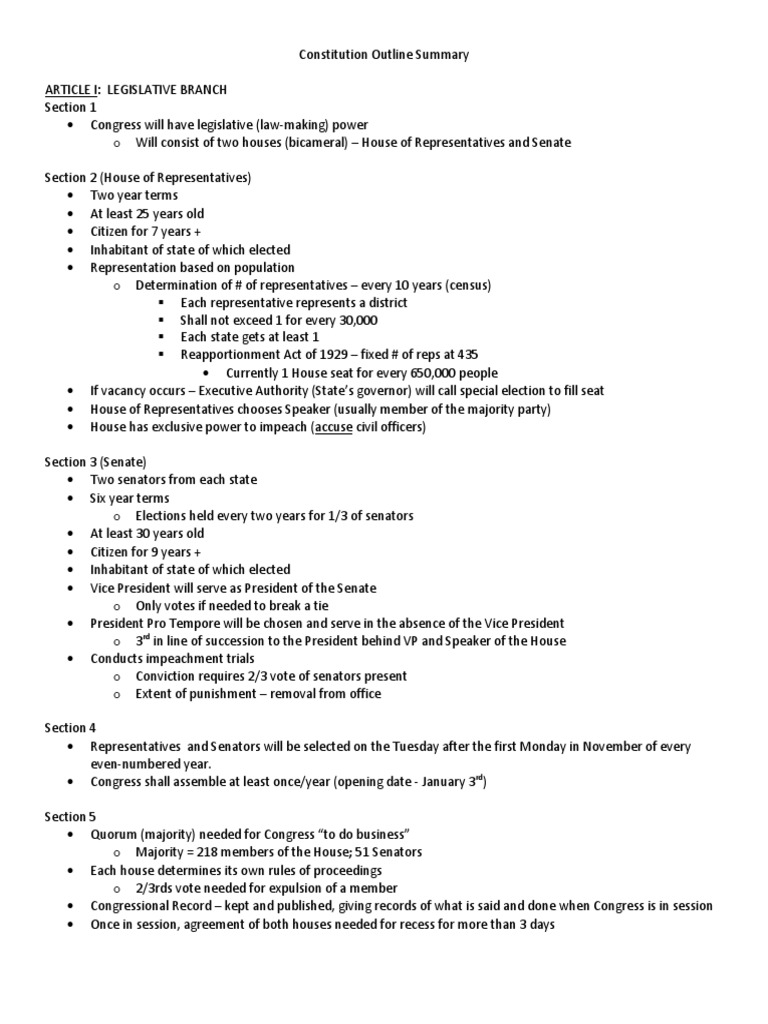 constitution-outline-presidents-of-the-united-states-united-states
