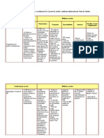 Tabela-Matriz - Novo Curso