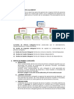 Impuesto A La Renta PDF