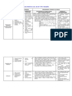 Ast-Ensa-D-R-008 Instalacion de Postes C.A.C. de BT y MT Tension PDF