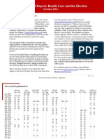 AEI Special Poll Report