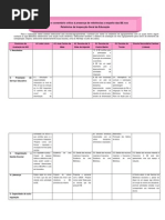 comentario critico IGE