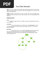 Tree Data Structure