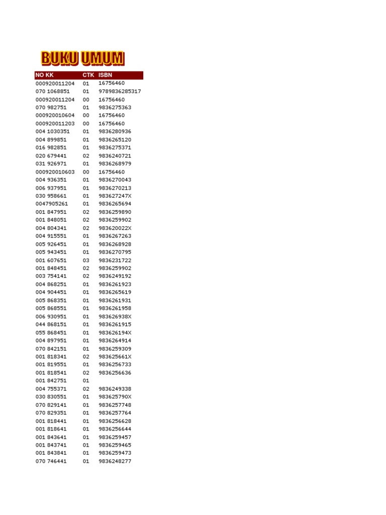 Judul Buku Pdf Musa Dalam Islam Para Nabi Dan Utusan Dalam Islam
