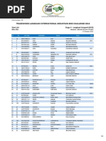 Download LIMBC 2014  Stage 4 Start List by Sisi Azie SN243273508 doc pdf