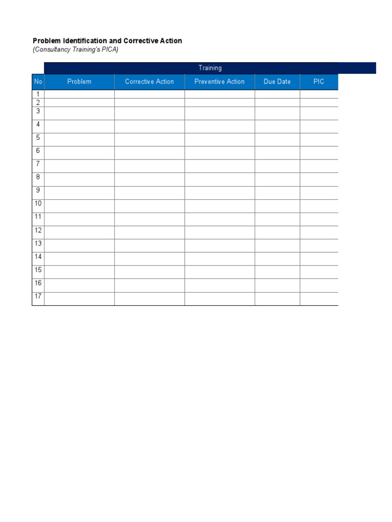 Problem Identification and Corrective Action-Sheet | PDF | Finance ...