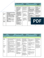 Module 1 - Web