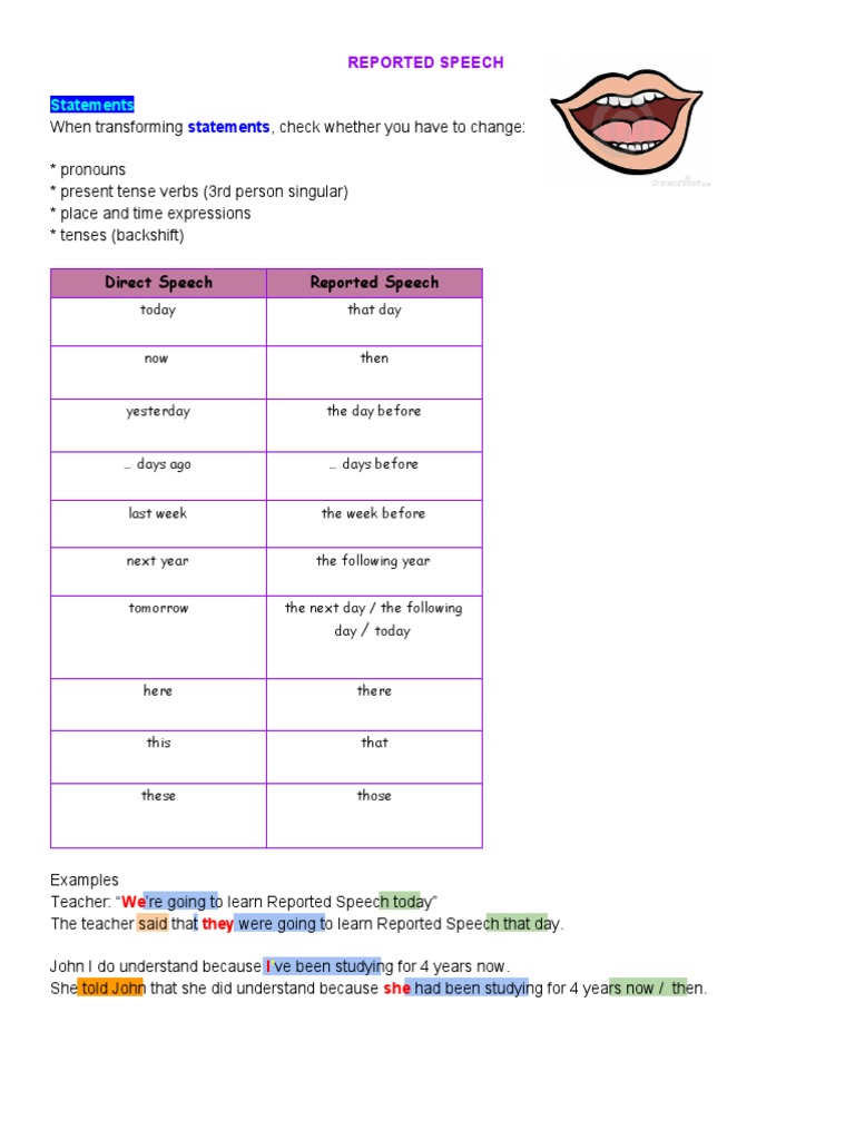 Understanding Reported Speech Rules | PDF | Language Arts & Discipline
